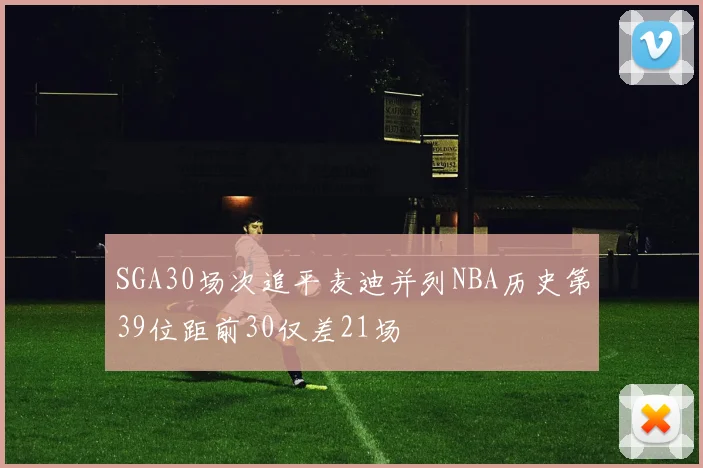 SGA30场次追平麦迪并列NBA历史第39位距前30仅差21场